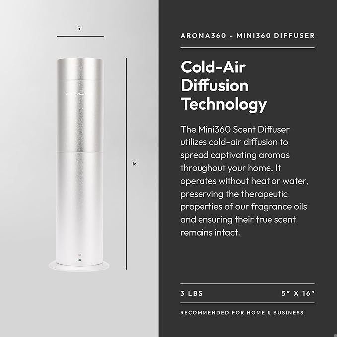 Free Mini Pro Scent Diffuser - Bloomnest