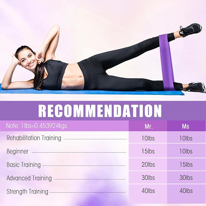 Deekin 20 Pcs Resistance Bands for Women Men 10-115 Lbs 5 Different Resistance Levels Loop Exercise Bands for Leg Working Gym - Bloomnest