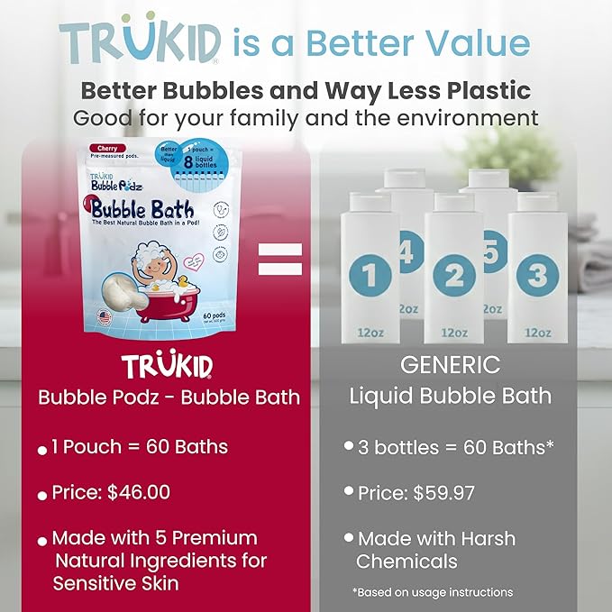 TruKid Bubble Podz Bubble Bath for Kids, Toddlers, & Babies, Tear Free Gentle & Refreshing Bath Bomb for Sensitive Skin with Natural Moisturizers, Non-Toxic, pH Balanced, Cherry Scent (60 Podz) - Bloomnest