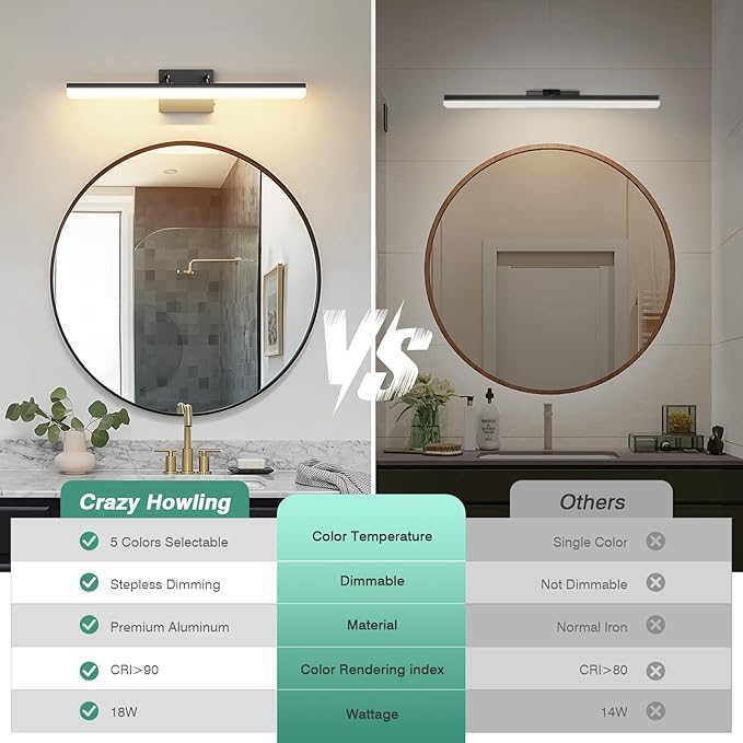 Black Vanity Light 24", 18W LED Bathroom Light Bar with 5CCT, Adjustable Angle & ETL Dimmable Driver – Modern Bathroom Vanity Light Fixture for Mirror, Powder Room, Bedroom, Apartment, Hotel - Bloomnest
