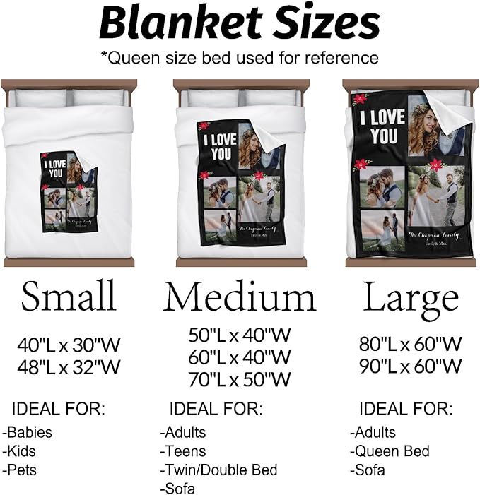 Custom Blankets with Photos, Personalized Photo Blankets Using My Own Photos, Customized Blanket with Pictures, Personalized Gifts for Women Men Baby Child - Bloomnest