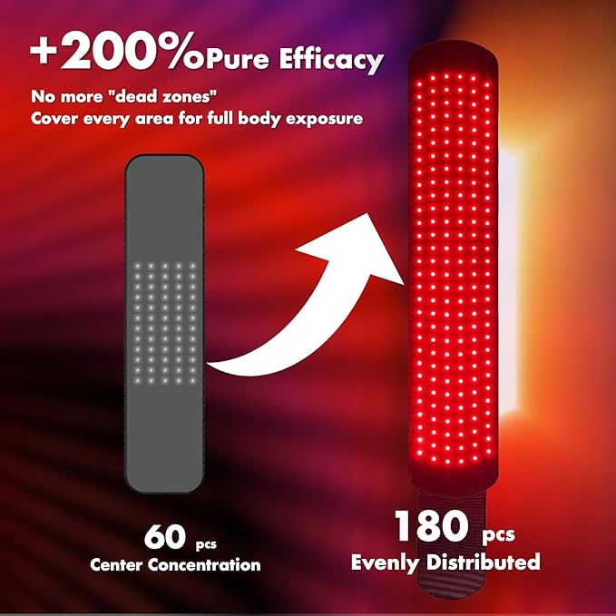 ALLOLO Red Light Therapy Belt, 39"*7.7" Large Area with 180pcs 3-in-1 LEDs 660nm & 850nm Infrared Red Light Therapy for Body, Adjustable & Portable Therapy Wrap for Shoulder Waist Belly Joint(Corded) Bloomnest