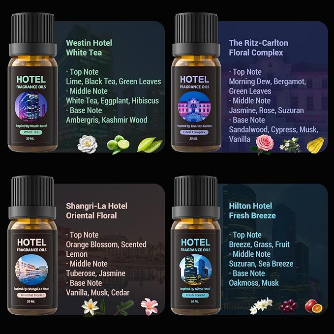 Premium Hotel Fragrance Essential Oil Collection, 4-Piece Luxury Scent Set, White Tea, Floral Complex, Oriental Floral and Fresh Breeze, 4 * 20 ML - Bloomnest