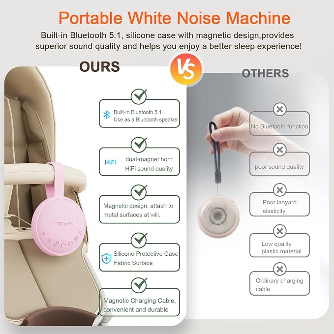 White Noise Machine for Sleeping Adults & Baby, Portable Sound Machine with 24 Soothing Sounds, Bluetooth 5.1, Battery Powered, 3 Timer Settings, Memory Function for Home, Office, Travel (Pink)