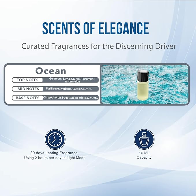 Smart Car Air Freshener: Revolutionary Smart Car Diffuser Vent Clip with 3 Exclusive 10 ml Fragrances (3 x Ocean) - Bloomnest