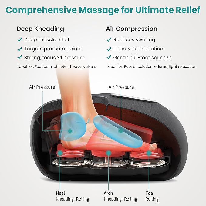 Nekteck Shiatsu Foot Massager with Heat, FSA Eligible Deep Kneading Therapy Air Compression, HSA Feet Massage Improve Blood Circulation Foot Wellness Soothing Pain Relief, Relax for Home Office Use - Bloomnest