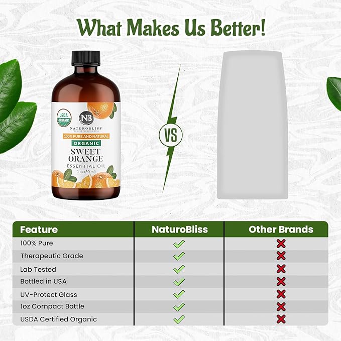NaturoBliss Organic Sweet Orange Essential Oil, 100% Pure Therapeutic Grade, Premium Quality, 1 fl. Oz / 30 ml - Perfect for Aromatherapy and Relaxation - Bloomnest