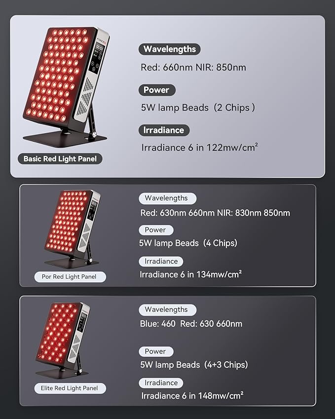 2026 Upgraded Red Light Therapy for Body Face, Dual Chip 660nm 850nm Red Light Panel with 3 Modes, Dimmable & Timer, Infrared Light Therapy for Home Office Gym, Basic 78 LEDs Flikeze