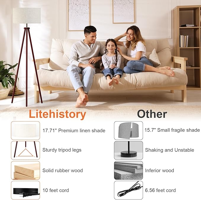 LiteHistory Wood Tripod Floor Lamps for Bedroom, Living Room, and Office, Corner lamp with Beige Linen Shade, 12W Three-Color Bulb Included, Pull Chain Switch, Gifts for mom for Home Decor, Walnut - Bloomnest