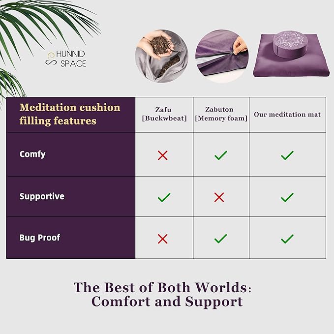 Meditation Zafu Cushion Set with Buckwheat Hulls & Memory Foam - Ergonomic Support for Yoga & Sitting - Removable Machine-Washable Luxury Velvet Cover - for Adults and Kids (Purple)