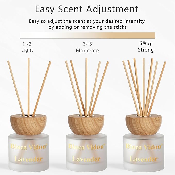 Reed Diffuser Set, Binca Vidou Lavender & Jasmine Natural Scent Oil Diffusers with Sticks for Home Office Bathroom Aromatherapy Decor 3.38oz x 2 - Bloomnest
