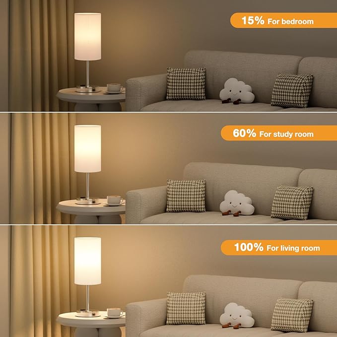 Fenmzee Touch Bedside Lamp - White, 3-Way Dimmable, USB A + C Charging, AC Outlet, 17.4inch Medium - Bloomnest