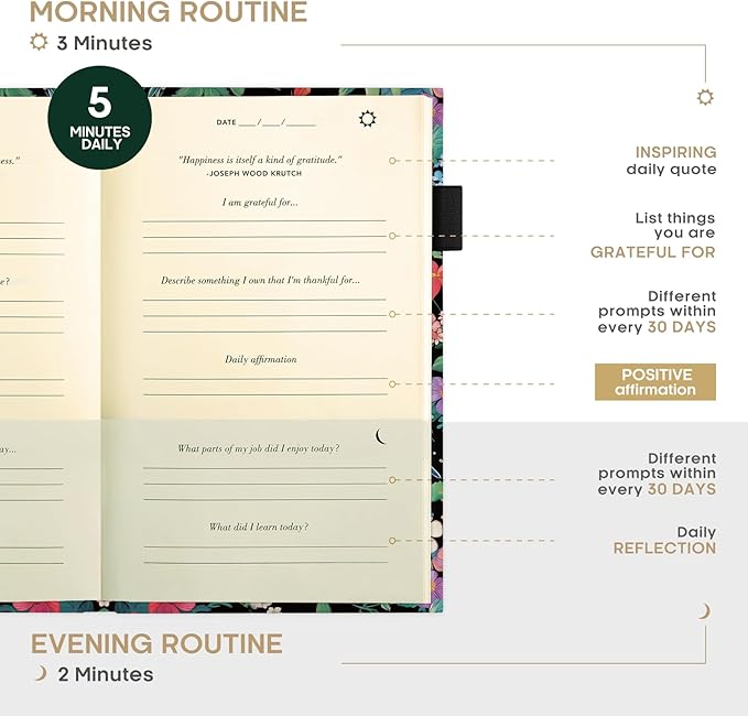 Gratitude Journal for Women – Undated Daily Mindfulness & Manifestation Journal with Prompts for Cultivate Affirmations, Positivity, Self-Care & Happiness - Hummingbird - Bloomnest