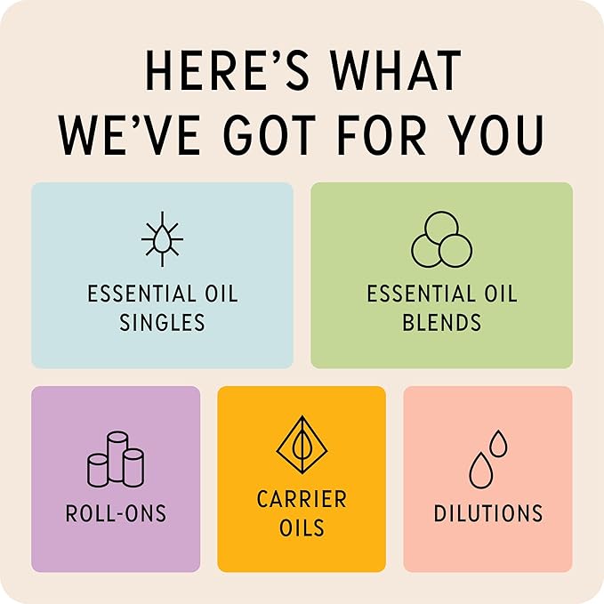 The Best Frankincense + Earth Essential Oil Blend- Premium Grade- 100% Pure & Natural for Aromatherapy, Diffuser, Spa, Massage, Air Freshener- 10 ml (.33 fl oz) - Bloomnest
