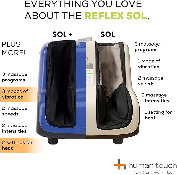 Human Touch Reflex Sol Plus Foot & Calf Massager - Bloomnest