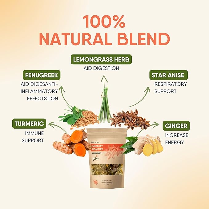 Organic Herbal Tea with Lemongrass, Ginger, Fenugreek, Star Anise, Turmeric, Caffeine Free, Immunity Care Blend - Bloomnest