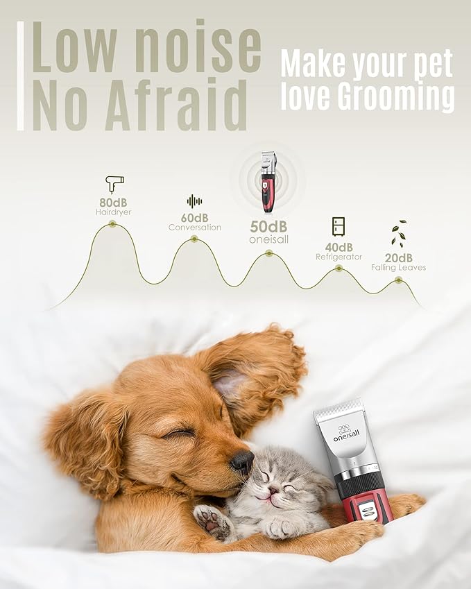 oneisall Dog Shaver Clippers Low Noise Rechargeable Cordless Electric Quiet Hair Clippers Set for Dogs Cats Pets - Bloomnest
