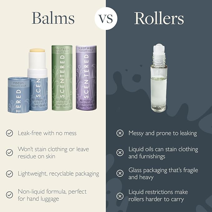 Scentered Aromatherapy Balm Gift Set - Calm & Confident - Pack of 3 Balms: Sleep Well, De-Stress, Focus - Rosemary, Cedarwood, Lavender Essential Oils - Aromatherapy Gifts for Women - Bloomnest