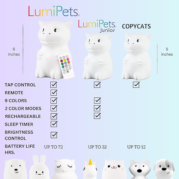 Lumipets Remote Control Silicone Night Light for Kids - Dragon Design with 9 Soft Colors & Sleep Timer - Rechargeable, Battery-Operated Lamp for Bedroom | Baby Nursery, Toddler, Girls, Boys - Bloomnest