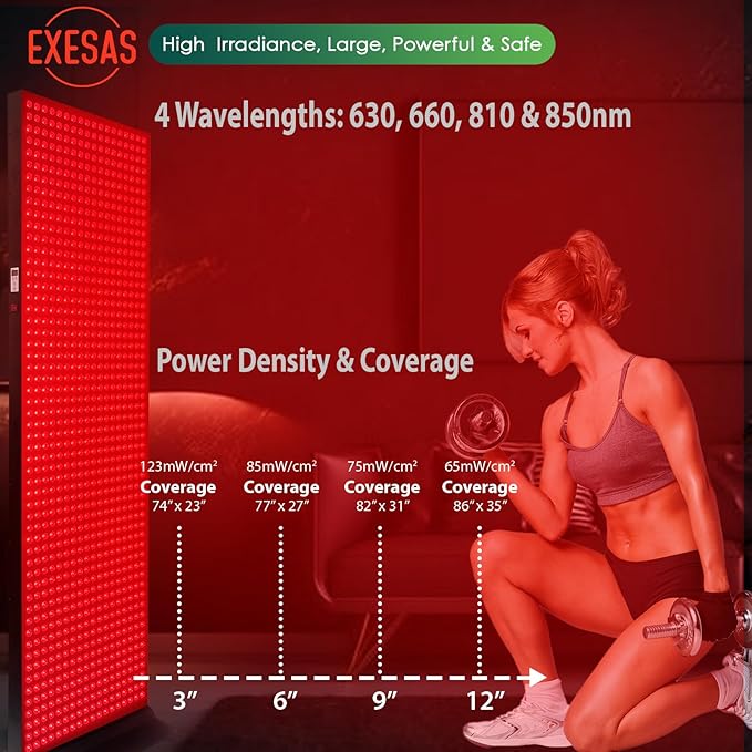 Red Light Therapy Device for Full Body, 630nm, 660nm, 810nm & 850nm, Near Infrared Dual-Chip Clinical Grade LED Panel for Smooth Skin, Weight, Pain and Overall Wellness (1008LED) EXESAS