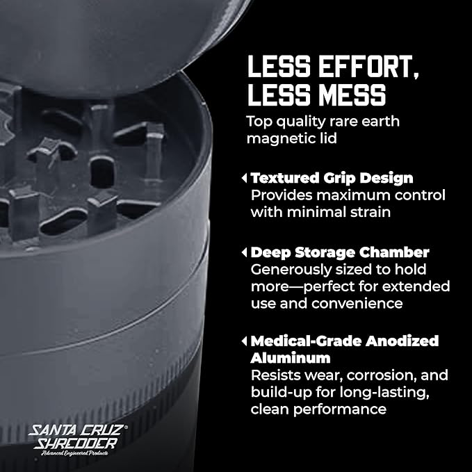 Santa Cruz Shredder Herb and Spice Grinder Made in USA (Large (2.7 Inch), Grey) - Bloomnest