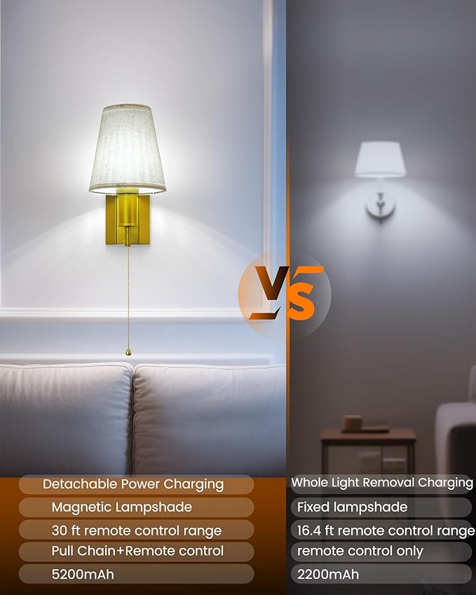 Rechargeable Wall Lights Gold Remote Control, 5200mAh Detachable Battery Wall Sconces, Wireless 16 Colors Timer & Dimmable Battery Wall Lamp for Bedroom, Living Room, Hallway - Bloomnest