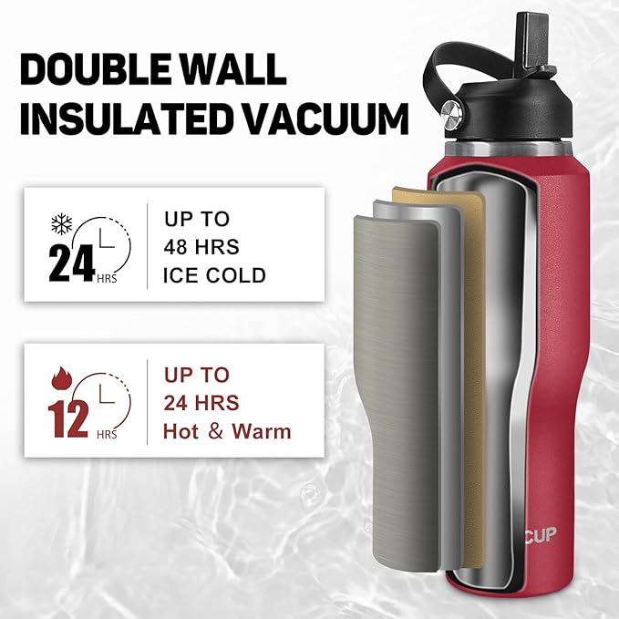 32oz Insulated Water Bottle Keep Cold 24h&Hot 12h, Double Wall Vacuum Insulated Water Bottles with Straw/Spout Lid, Stainless Steel Water Bottles that Fit in Any Car Cup Holder, Leak-proof - Bloomnest