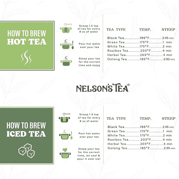 Nelson's Tea - California Poppy - Cut & Sifted - Loose Leaf - Herbal Tea - For Calm and Relaxation - 16oz - Bloomnest