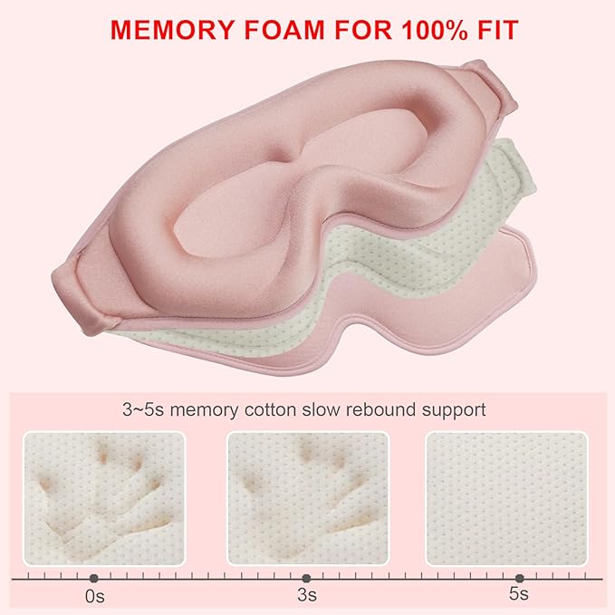 3D Sleep Mask with Earplugs, 100% Light Blackout Eye Mask for Sleep, Washable Sleeping Mask, 0 Pressure Eye Covers for Sleep with Wider Adjustable Strap, Only 1.3oz Light Soft Sleeping Mask (Pink) - Bloomnest