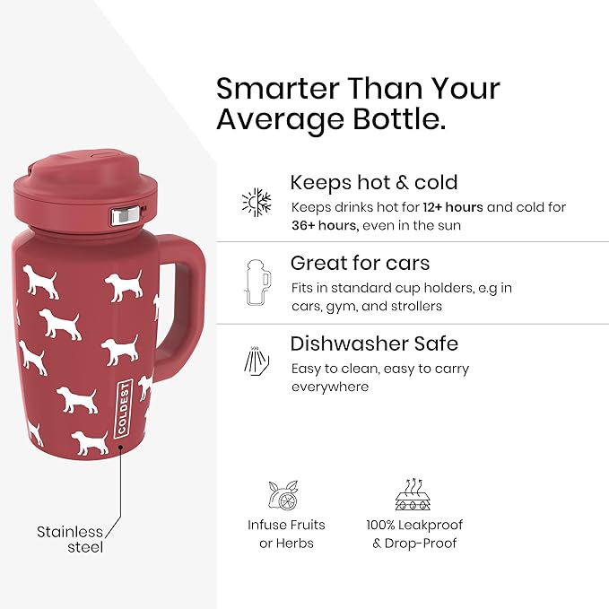Coldest Tumbler with Handle & Coffee Lid - 100% Spill Proof Tumbler (3 Lids) - Stainless Steel Insulated Leakproof Tumblers for Women & Men - Cup Holder Friendly - 15 oz (Baby Puppy) - Bloomnest
