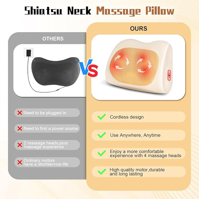 Shiatsu Back and Neck Massager with Heat,Cordless Portable 3D Electric Massage Pillow,Deep Tissue Massage for Neck,Shoulder,Leg,Back Pain Relief,Use for Home,Car,Office,Travel,Gifts for Dad,Mom - Bloomnest