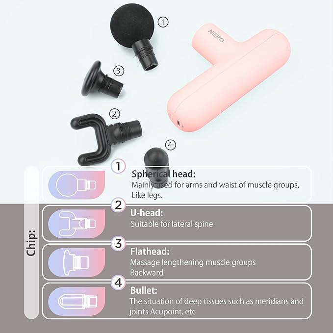 Mini Massage Gun, SK6 Fascial Gun Portable Deep Tissue Percussion Muscle Back Head Massager for Pain Relief with 4 Massage Heads 4 Speed High-Intensity Vibration Rechargeable (Pink) - Bloomnest