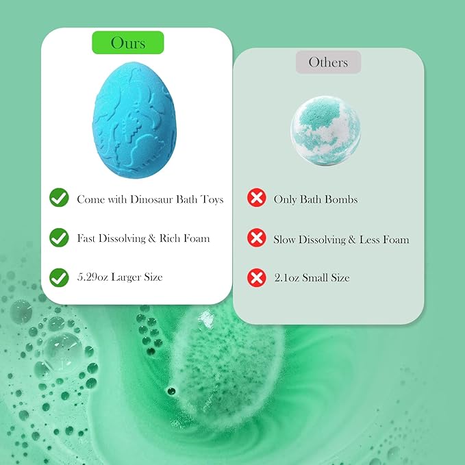 Kids Bath Bombs with Surprise Inside, XXL Large Dinosaur Bath Bombs 8pcs Bath Bomb Set with Toys Inside, Dino Toy Gifts for Kids Age 3 4 5 6 7 8 9 10 11 12 - Bloomnest