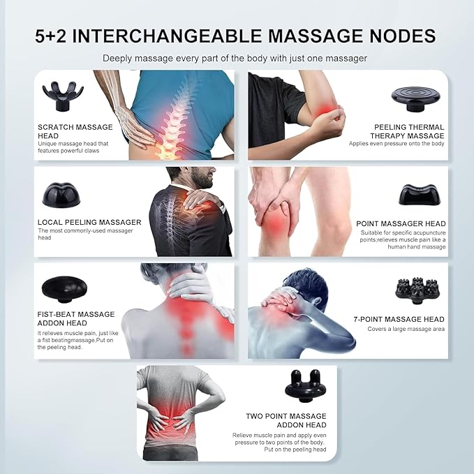 MEGAWISE Cordless Back Massager for Shoulders, Waist, Legs, Rechargeable 3200mAh Battery, 5 Speed and 5 +2 Massage Nodes 5 Hard, 2 Silicone Nodes, Massage While Moving Around (Off White Cordless) - Bloomnest