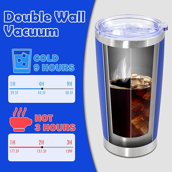 20oz Tumbler Stainless Steel Tumbler Cup with Lid Vacuum Insulated Double Wall Travel Mug, Durable Powder Coated Travel Coffee Tumbler Mug for Hot & Cold Drinks, Dark Blue,1 Pack - Bloomnest