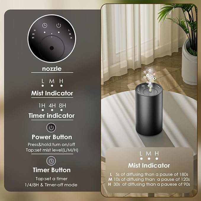 Waterless Essential Oil Diffuser, Portable Aromatherapy Diffuser, Mini Scent Machine, Battery Operated, 1/4/8-Hour Timer, 20ml Capacity, 3 Mist Levels for Home, Car, Room Office.No Included Oil(2pcs) - Bloomnest