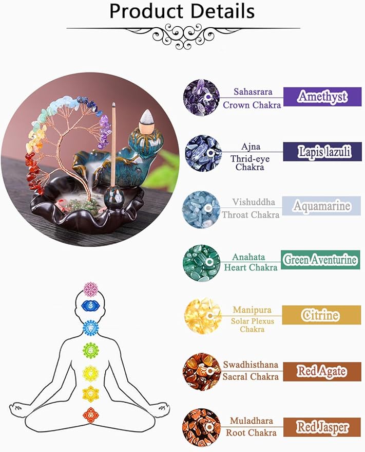 Jovivi Backflow Incense Burner Ceramic Incense Waterfall,7 Chakra Stones Healing Crystal Money Tree Incense Holder for Wealth, Good Luck, Yoga Meditation, Home Decor - Bloomnest