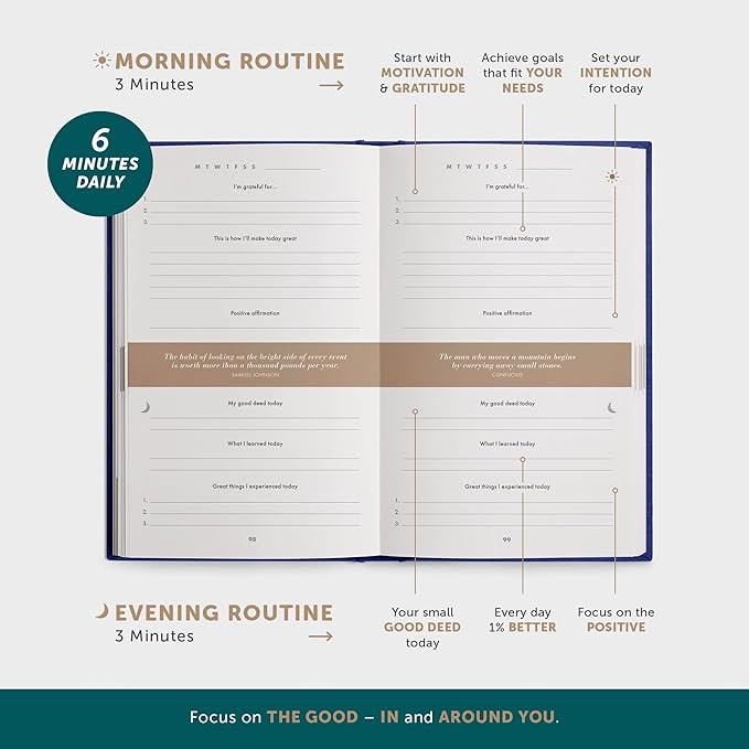 6-Minute Diary – 3-Million-User Gratitude Journal for Women & Men with Prompts – Guided Self Care Book Based on Positive Psychology – Daily Manifestation - Bloomnest