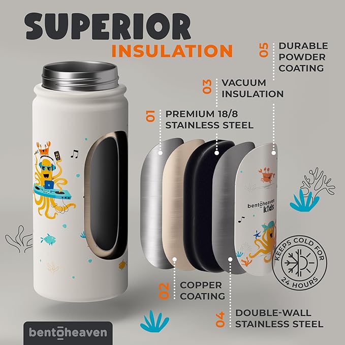 Bentoheaven Kids Water Bottle Stainless Steel for Boys & Girls, 2 Lids (Chug & Straw), Handle & Silicone Boot, Reusable Metal Leak-proof Insulated Tumbler, School & Sports 17oz (Orange) - Bloomnest