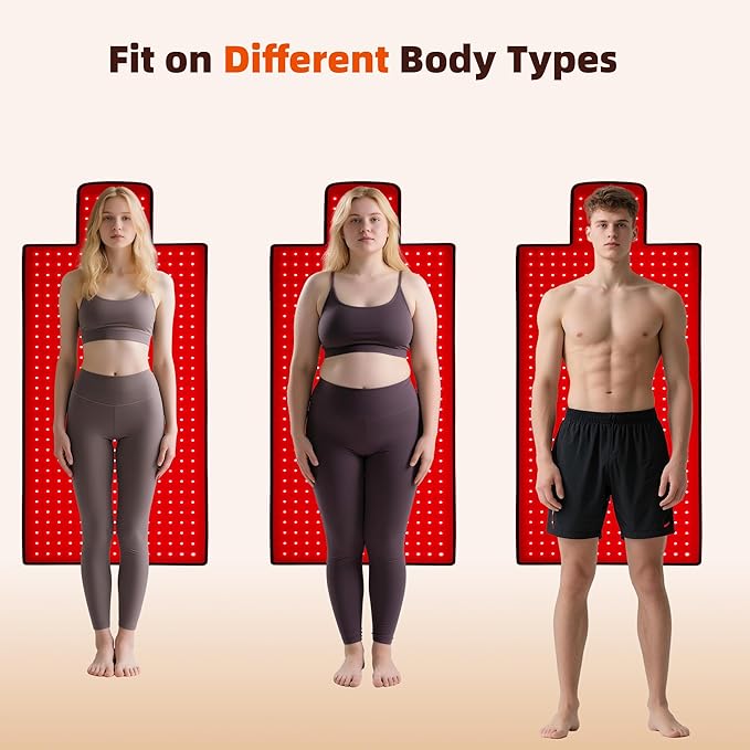 Red Light Therapy Mat for Body 42"x16", 480 LEDs Infrared Light Therapy Pad with Dual Wavelengths 660nm & 850nm for Back Shoulder Abdomen Area, Pulse Modes, Timer & Intensity Control MorespondBestRedLightTherapyMat