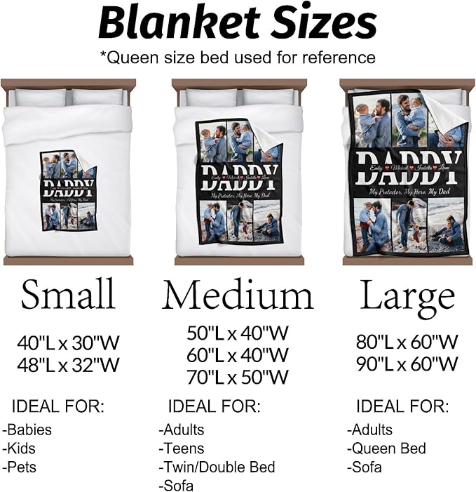 Fathers Day Personalized Gifts for Dad from Daughter Son Gifts for Dad Custom Blankets with Photo, Personalized Photo Blankets Customized Blanket with Picture - Bloomnest