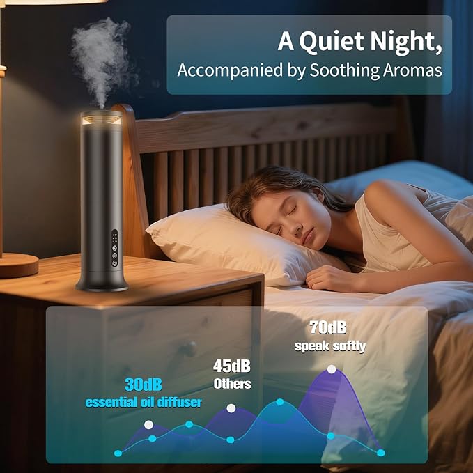 Waterless Scent Diffuser Starter Kit – Two-Fluid Nano Tech 1000 Sq Ft Coverage, Aromatherapy Essential Oil Diffuser for Home, Hotel, Office, Included 5 Scented Essential Oils, Remote Control - Bloomnest