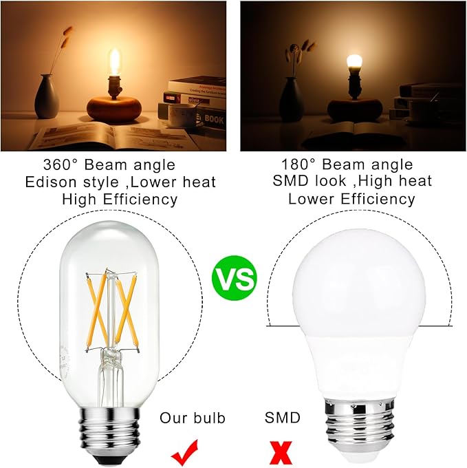 LiteHistory E26 LED Bulb 6W Equivalent e26 led Bulb 60 Watt Dimmable Warm White 2700K E26 Edison Bulb AC120V 600lm Tubular T14 T45 LED Bulb for Pendant, Sputnik,Vanity,Chandeliers Pack of 6 - Bloomnest
