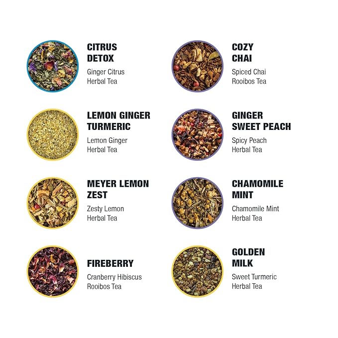 Tiesta Tea - Wellness Tea Sampler Dry Flight Set, Loose Leaf, High to No Caffeine, Makes Hot & Iced, Assorted Brew Sets with Herbal, Chai, Fruit Drinks & More, 8 Resealable Sample Pouches - Bloomnest