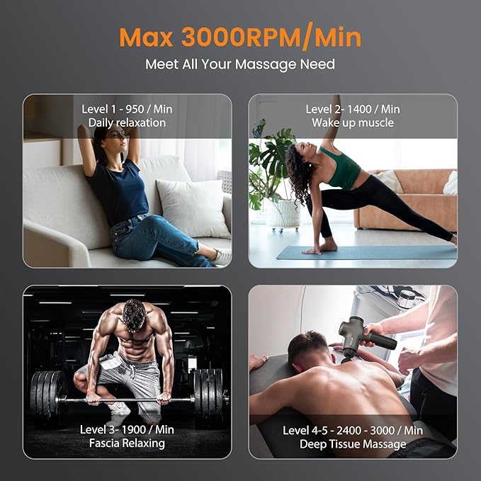 Mebak 3 Massage Gun, Massage Gun Deep Tissue for Athletes, Professional Muscle Percussion Massager, Massager for Shoulder Leg Back Body Pain Relief, Quiet Portable Sport Tool, Gifts for Him - Bloomnest