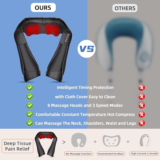 Joyset Shiatsu Neck and Back Massager with Heat,Electric Shoulder Massager for Pain Relief Deep Tissue,3D Kneading Massage with Cloth Cover Easy to Clean Best Gift for Men Women Parents - Bloomnest