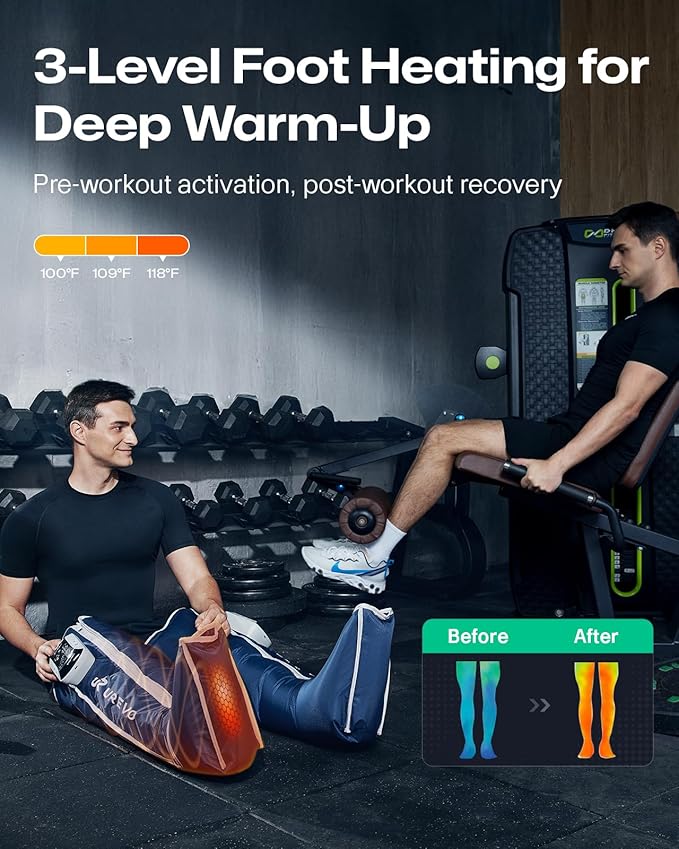 UREVO Smart Leg Recovery PT Pro, AI-Powered Tech Rechargeable Air Compression Massager Boots for Circulation, Smart Pain Senser and Foot Muscle Recovery to Athletes After Summer Sports, Blue - Bloomnest