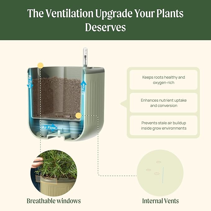 Vego garden Mini Planter Indoor Pots with Trellis Self-Watering Herb Countertop Planter for Climbing Vegetables Flowers Mint Plants Cage- Sage Green - Bloomnest