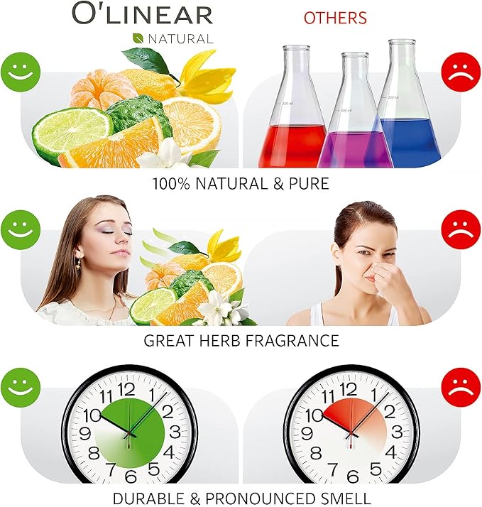 O’Linear Stress Relief Essential Oil Blends - Calming Essential Oil for Diffuser - Aromatherapy Relaxing Blend Oil - Essential Oils for Air Purifier 3.4 oz (100ml) - Bloomnest
