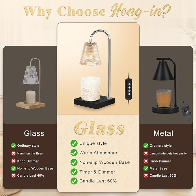 Hong-in Candle Warmer Lamp with Timer Dimmer,House Warming Gifts New Home Room Decor,Birthday Gifts for Women Mom Sister,Modern Wax Warmer for Scented Wax Jar Candles